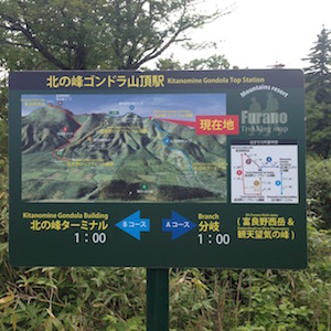 北の峰ゴンドラ山頂駅の案内板
